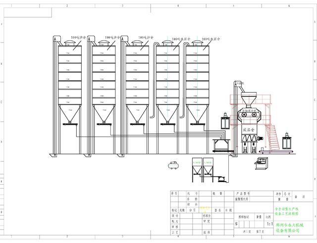 全自動干粉砂漿設(shè)備工藝流程圖